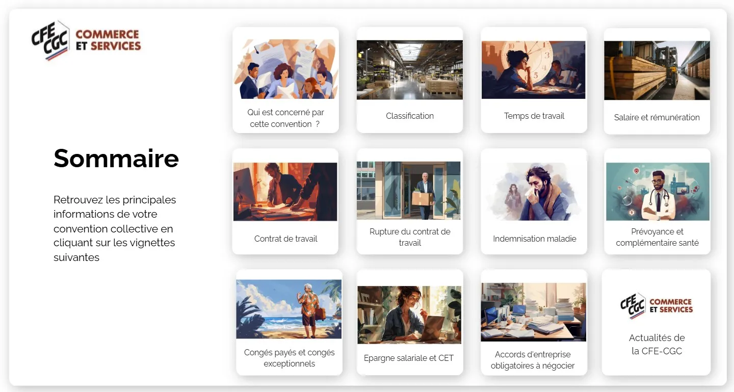 Capsule — Sommaire outil